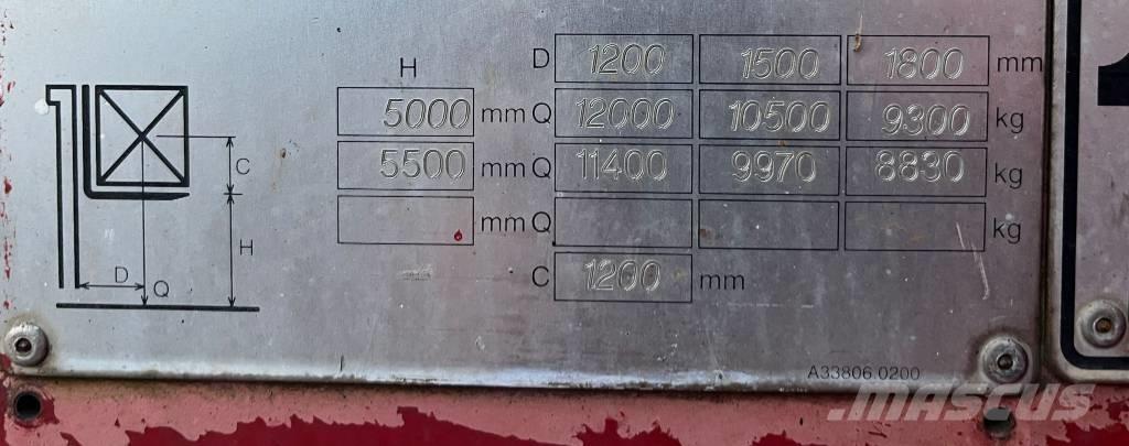 Kalmar DCE 120-12 Dizel forkliftler