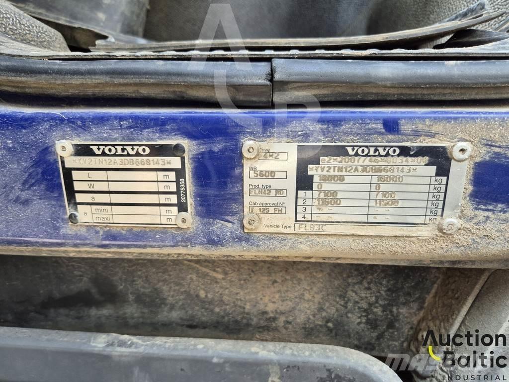 Volvo FL240 Kapali kasa kamyonlar