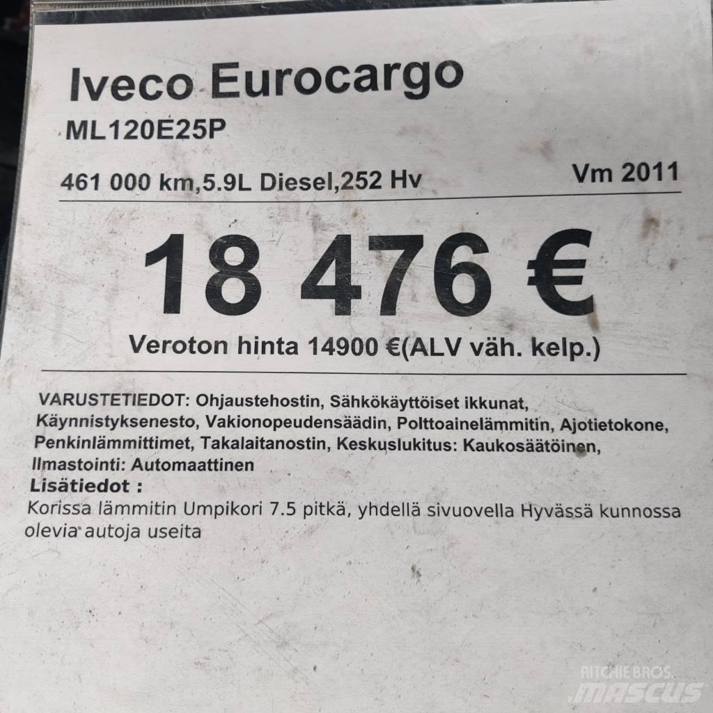 Iveco ML120E25P Frigofrik kamyonlar