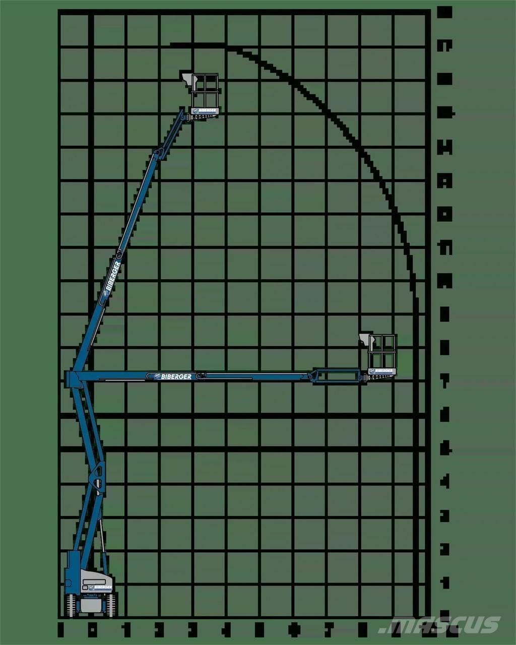 Niftylift HR17NE Körüklü personel platformları