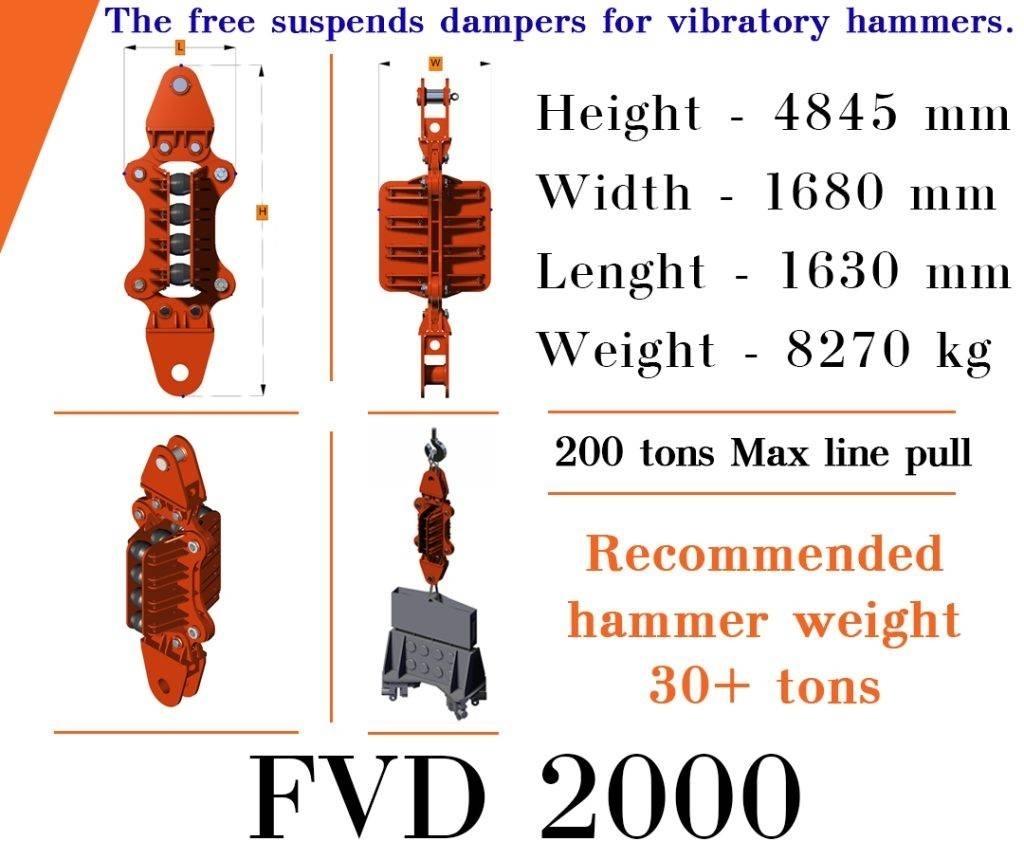  Finaros FVD 2000 Hidrolik şahmerdanlar