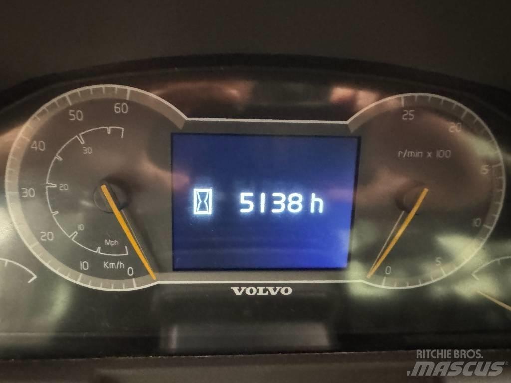 Volvo L 90 H Tekerlekli yükleyiciler