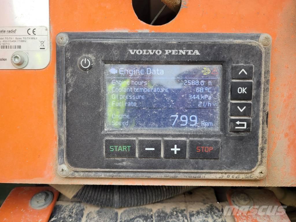 Arjes 250 Gezer kırıcılar