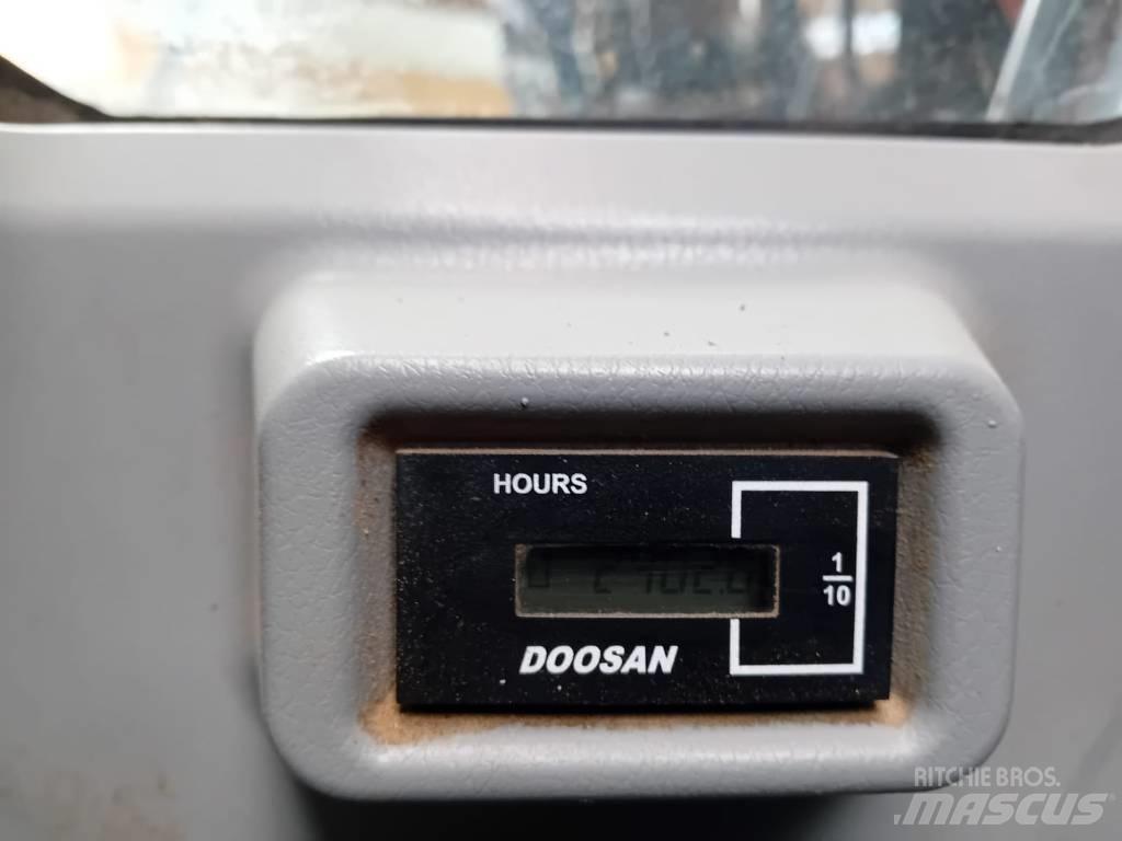 Doosan DX 140 LCR Paletli ekskavatörler