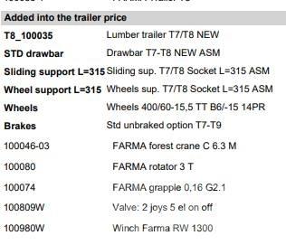 Farma T8 HUGGARVAGN Diger