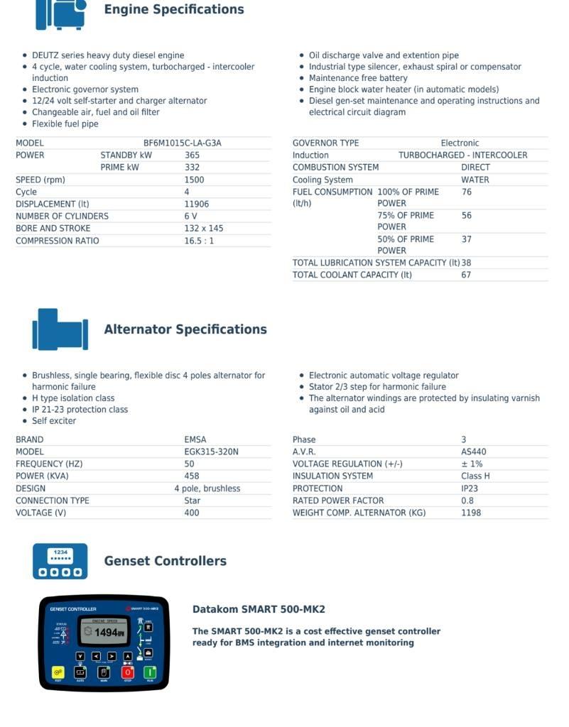Deutz DEUTZ 352 кВт Dizel Jeneratörler