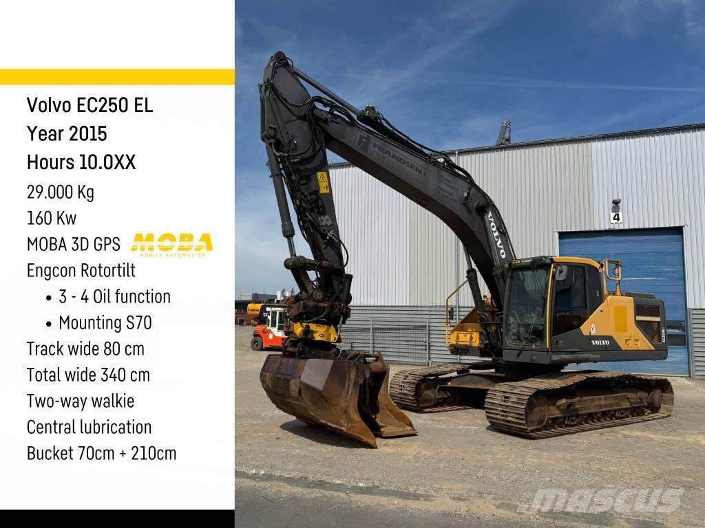 Volvo EC 250 EL Paletli ekskavatörler