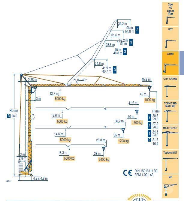 Potain 346 A Kule vinçler