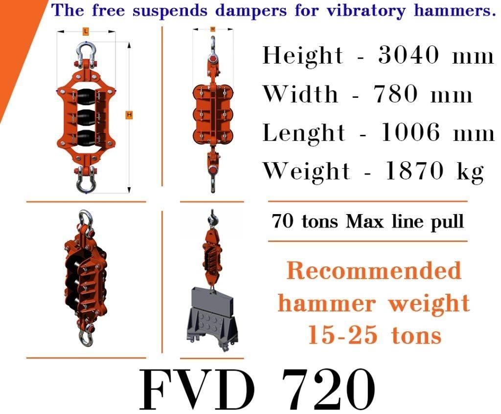  Finaros FVD 720 Kazık kırıcılar
