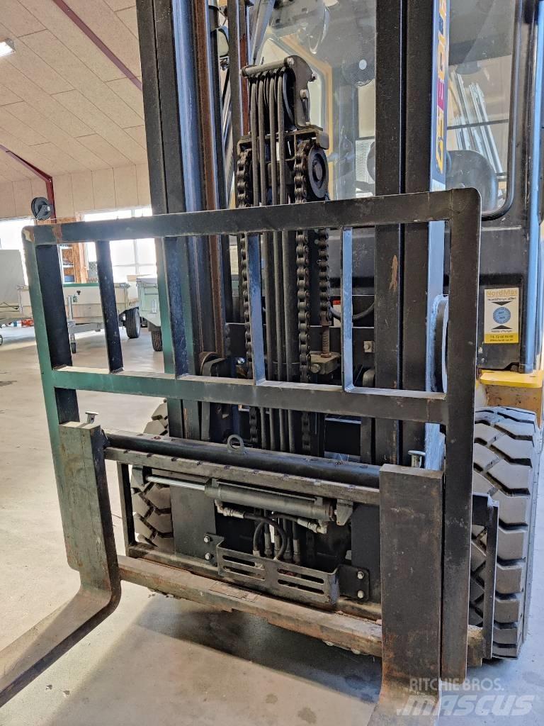 GS Lift FY25 LPG'li forkliftler