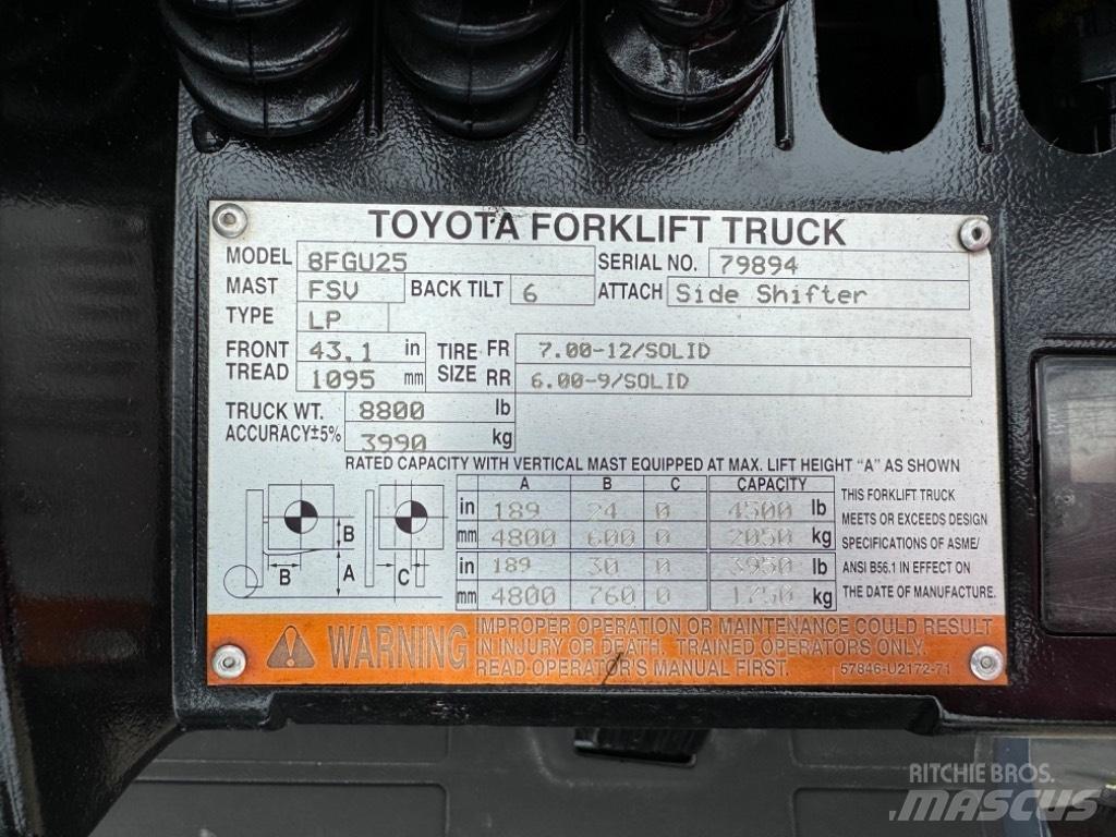 Toyota 8 FG U 25 Diger