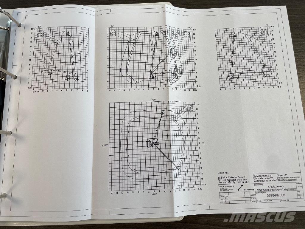 Ruthmann TBR 220 Araç üstü platformlar