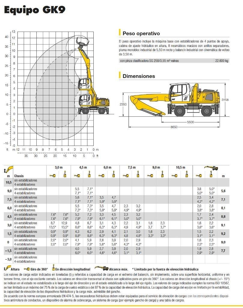 Liebherr LH 22 M Atık taşıma araçları