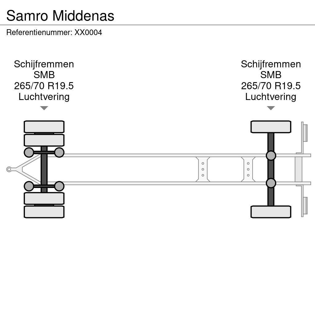 Samro Middenas Flatbed römorklar