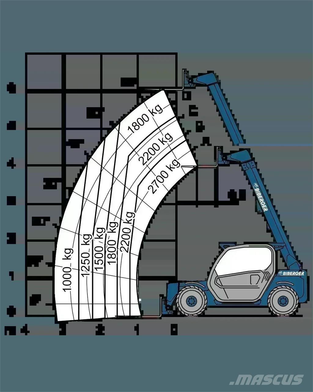 Merlo P 27.6 PLUS Teleskopik yükleyiciler