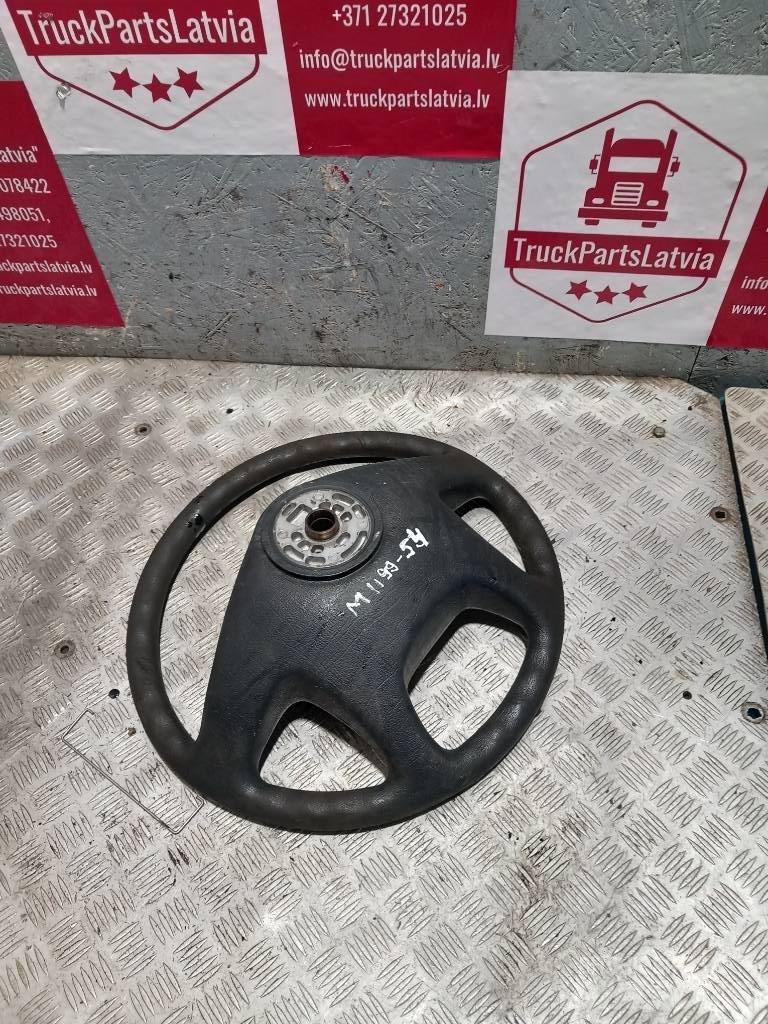 MAN TGM 81464300086 Kabinler