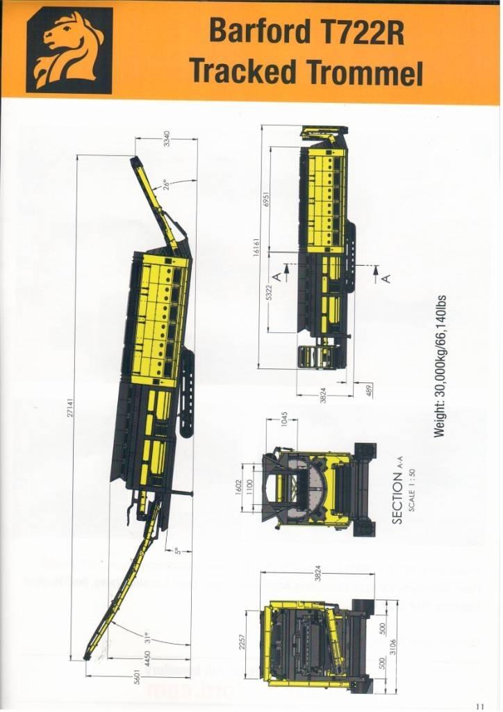 Barford T722R Elekler