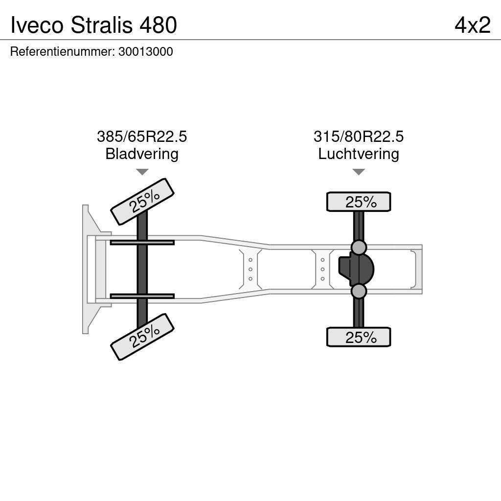 Iveco Stralis 480 Çekiciler