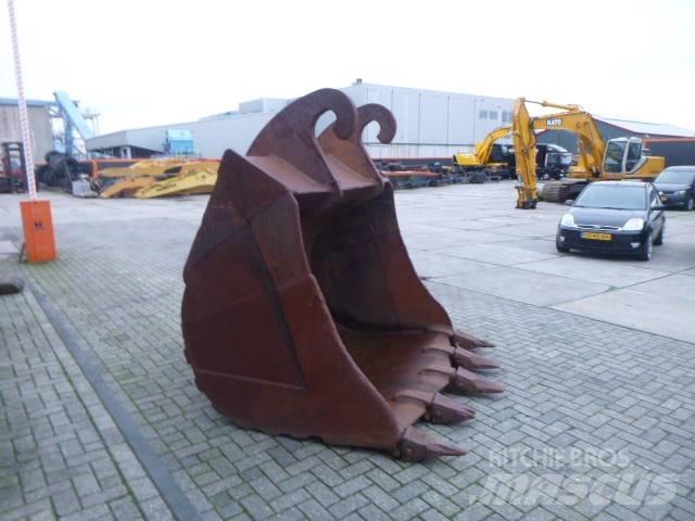 Beco CW 70 Kovalar
