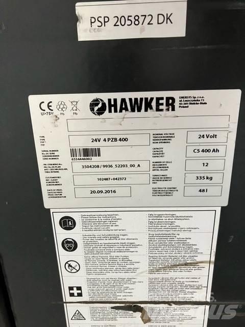 Atlet PSP160 Düsük seviye platformu