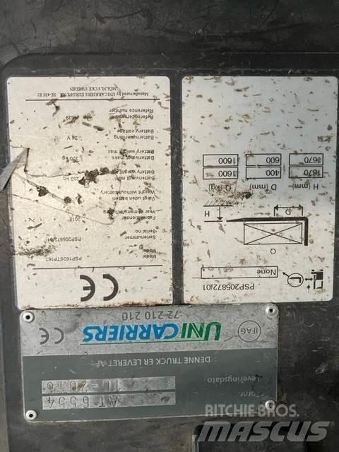 Atlet PSP160 Düsük seviye platformu