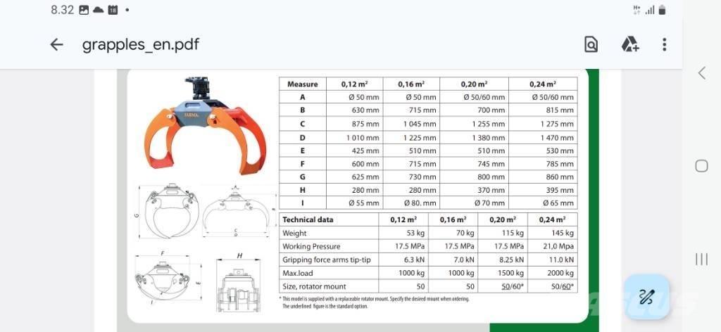 Farma Koura 0,20 Polipler