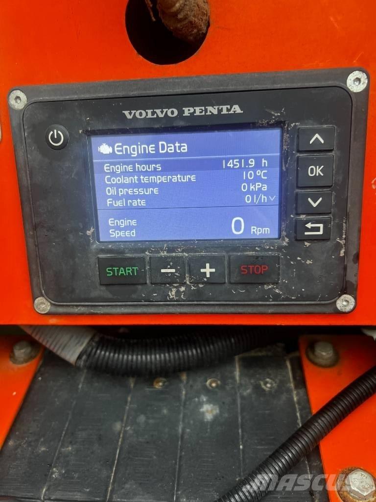 Arjes Impaktor 250 Diger