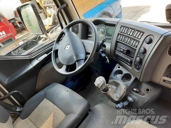 Renault MIDLUM 220 Kapali kasa kamyonlar