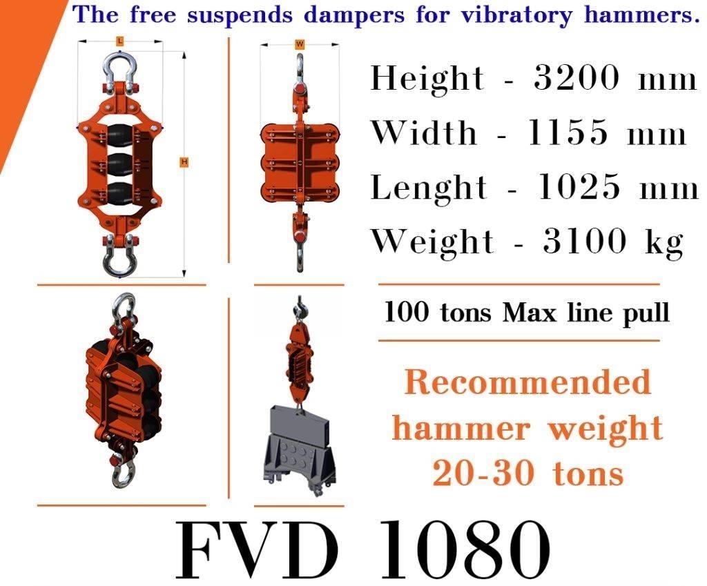  Finaros FVD 1080 Hidrolik şahmerdanlar