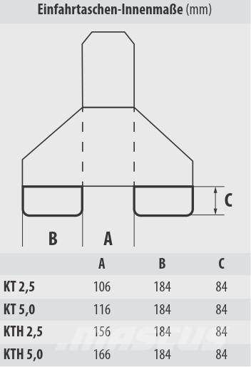 Bauer KTH 5,0 Diger parçalar