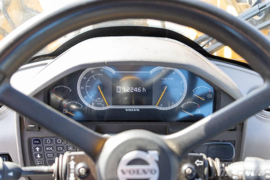 Volvo L110H Tekerlekli yükleyiciler