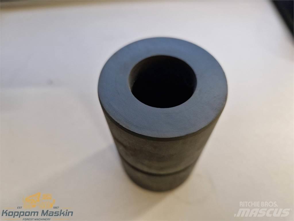 Indexator I5002404 Saseler