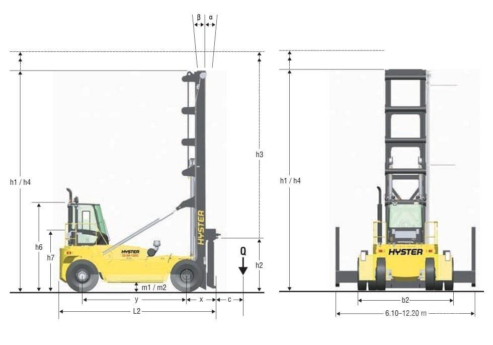 Hyster H 22 XM-12 EC Reach stacker - konteyner forkliftleri