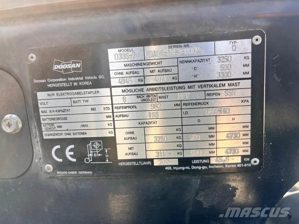 Doosan D33S- 7 Dizel forkliftler