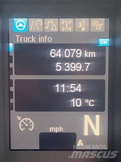 Mercedes-Benz UNIMOG Damperli kamyonlar