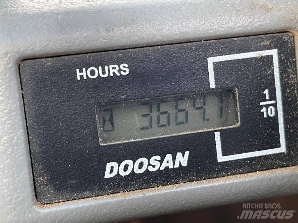 Doosan DX 85 R-3 Midi ekskavatörler 7 - 12 t