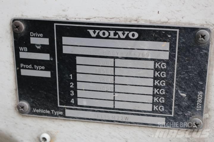 Volvo FL220 Kapali kasa kamyonlar