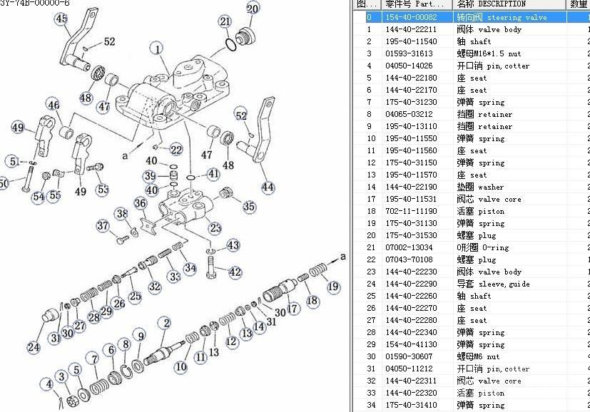 Shantui SD22 Sanzuman