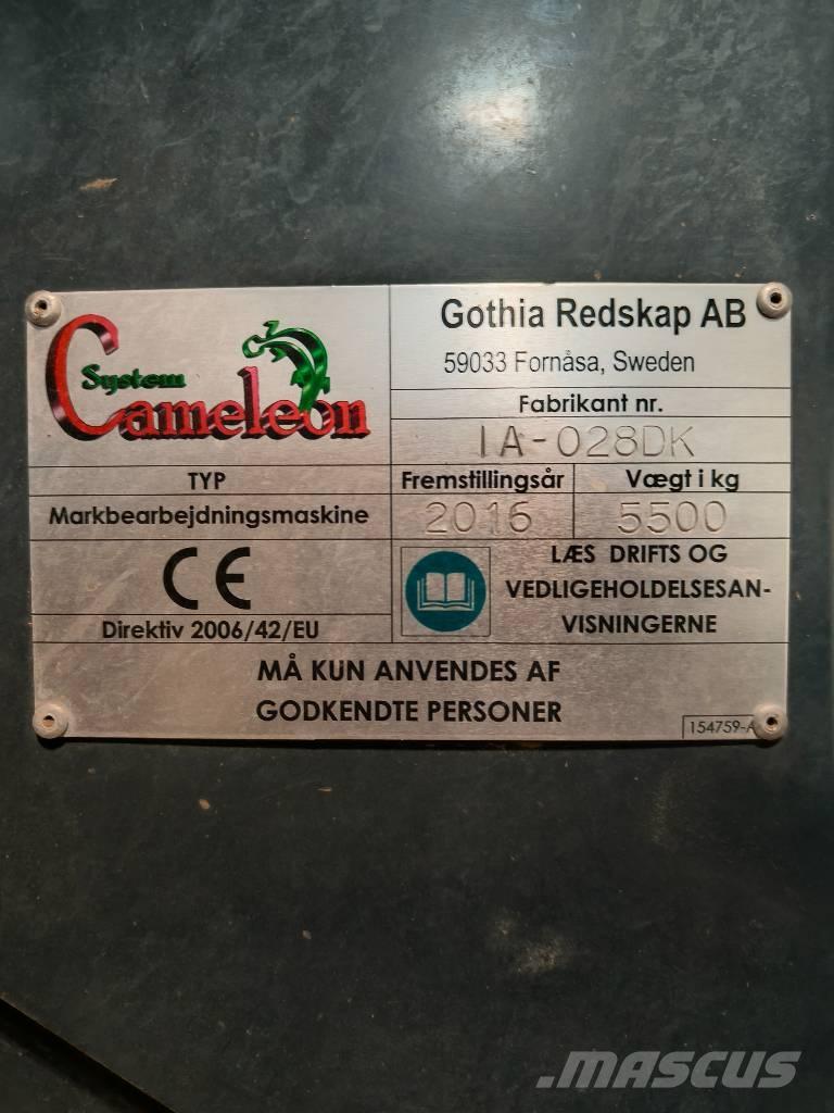 Cameleon system Mibzerler