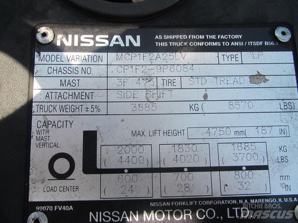 Nissan MCP1F2A25LV Arazi tipi forklift