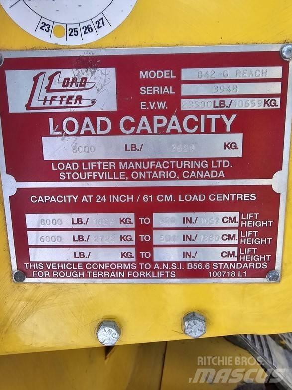 Load Lifter 842G Teleskopik yükleyiciler