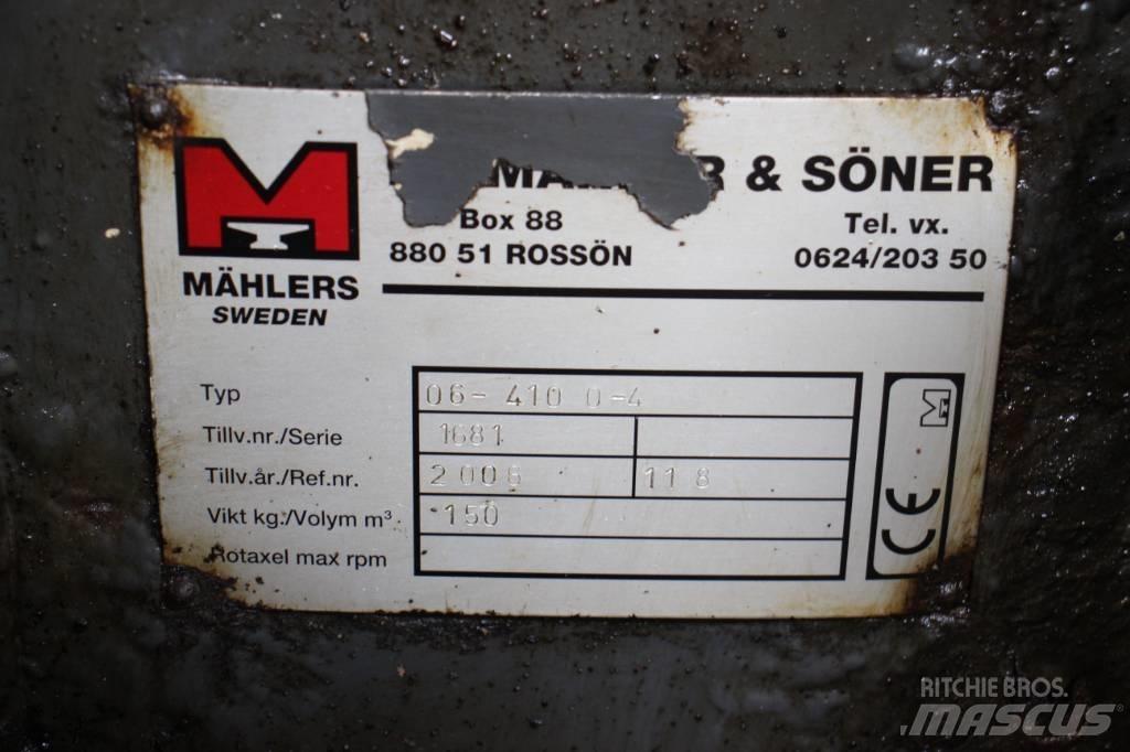 Mählers plogfäste Diger aksam