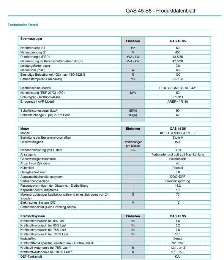 Atlas Copco QAS45 Dizel Jeneratörler