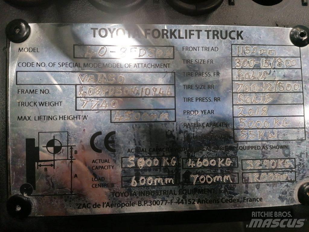 Toyota 40-8FD50N Dizel forkliftler