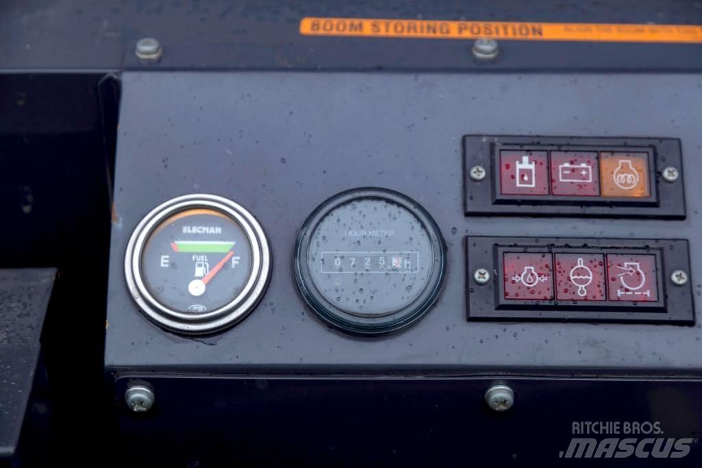 Unic URW 546 CDER Mini vinçler
