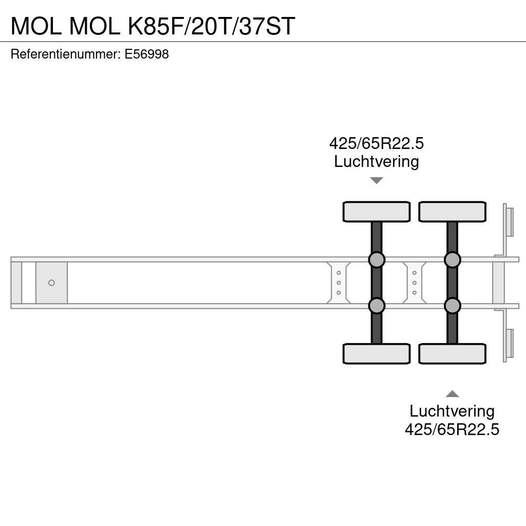 MOL K85F/20T/37ST Damperli çekiciler