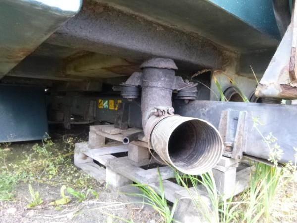 Volvo TIPPER BOX Diger aksam