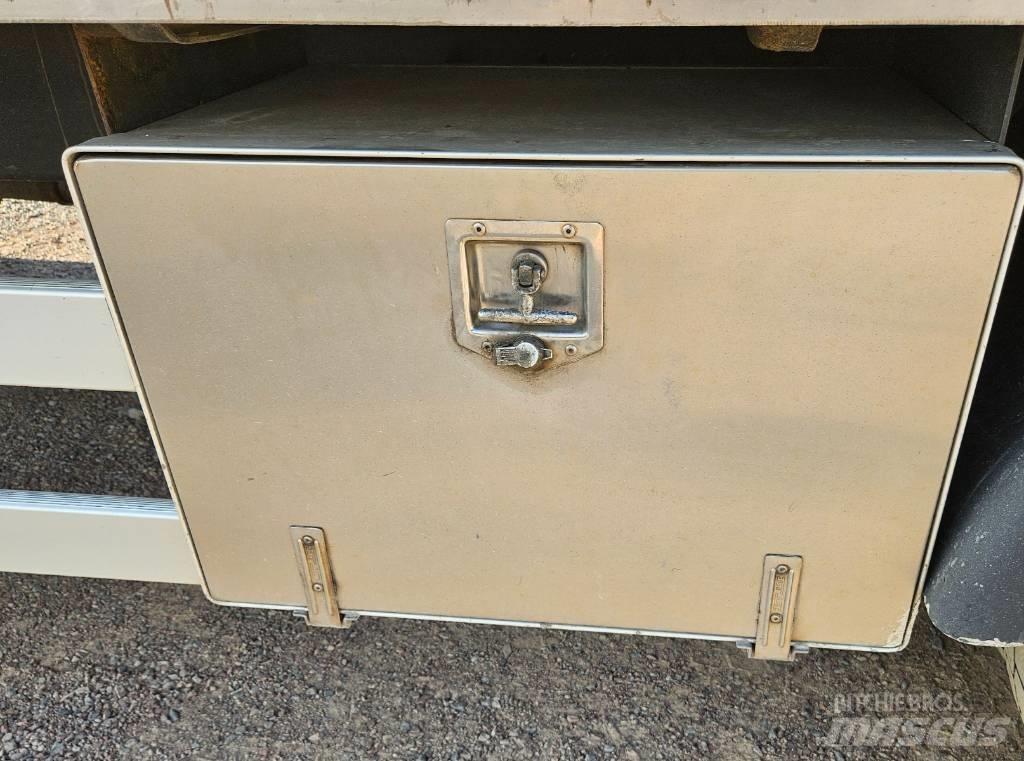 Scania P 270 Kapali kasa kamyonlar