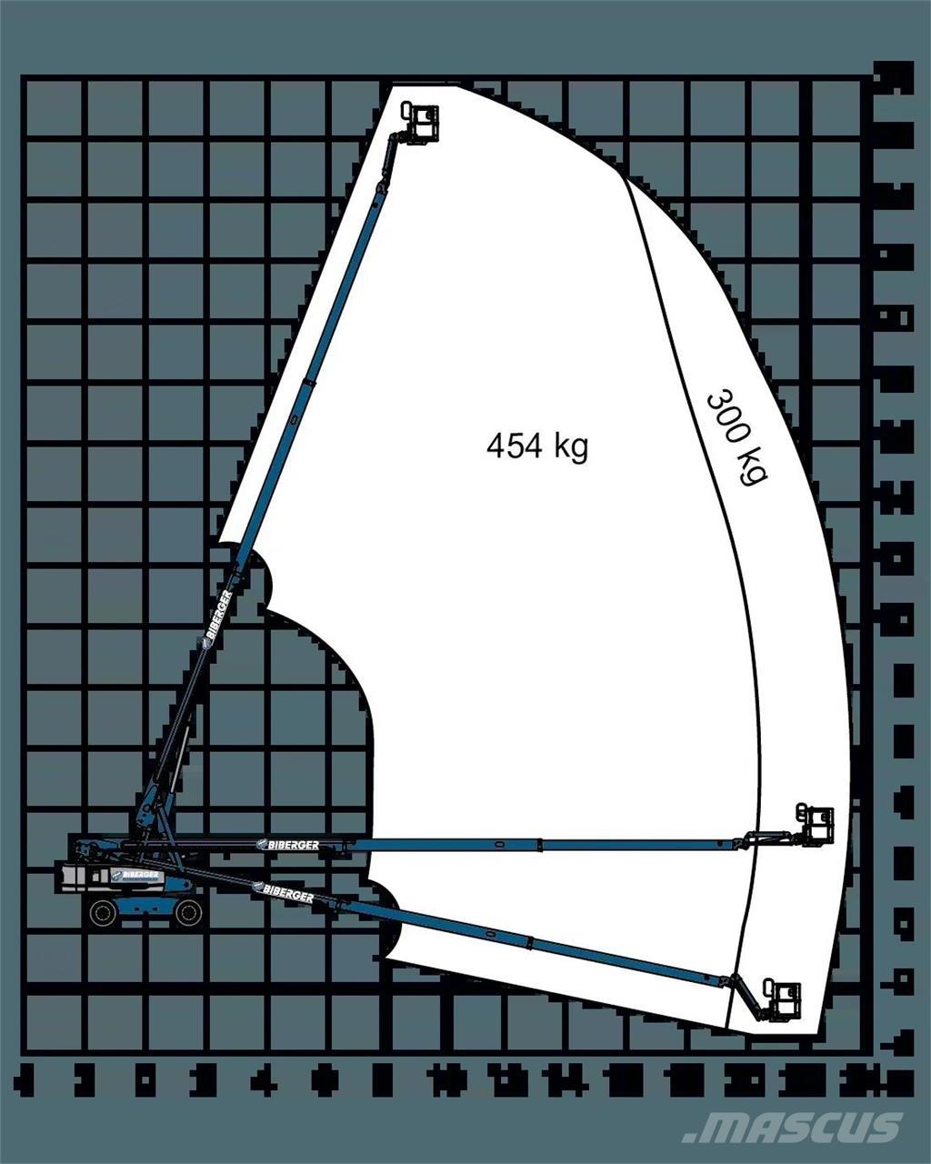 Genie S85 XC Teleskopik personel platformları