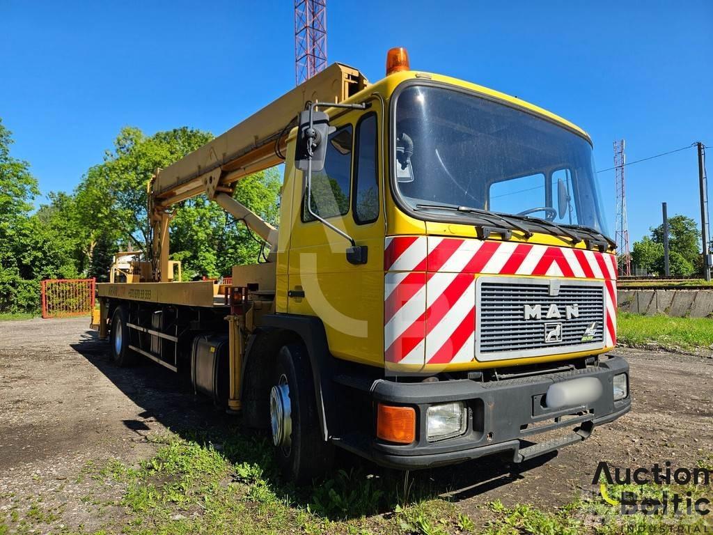 MAN M90 Araç üstü platformlar